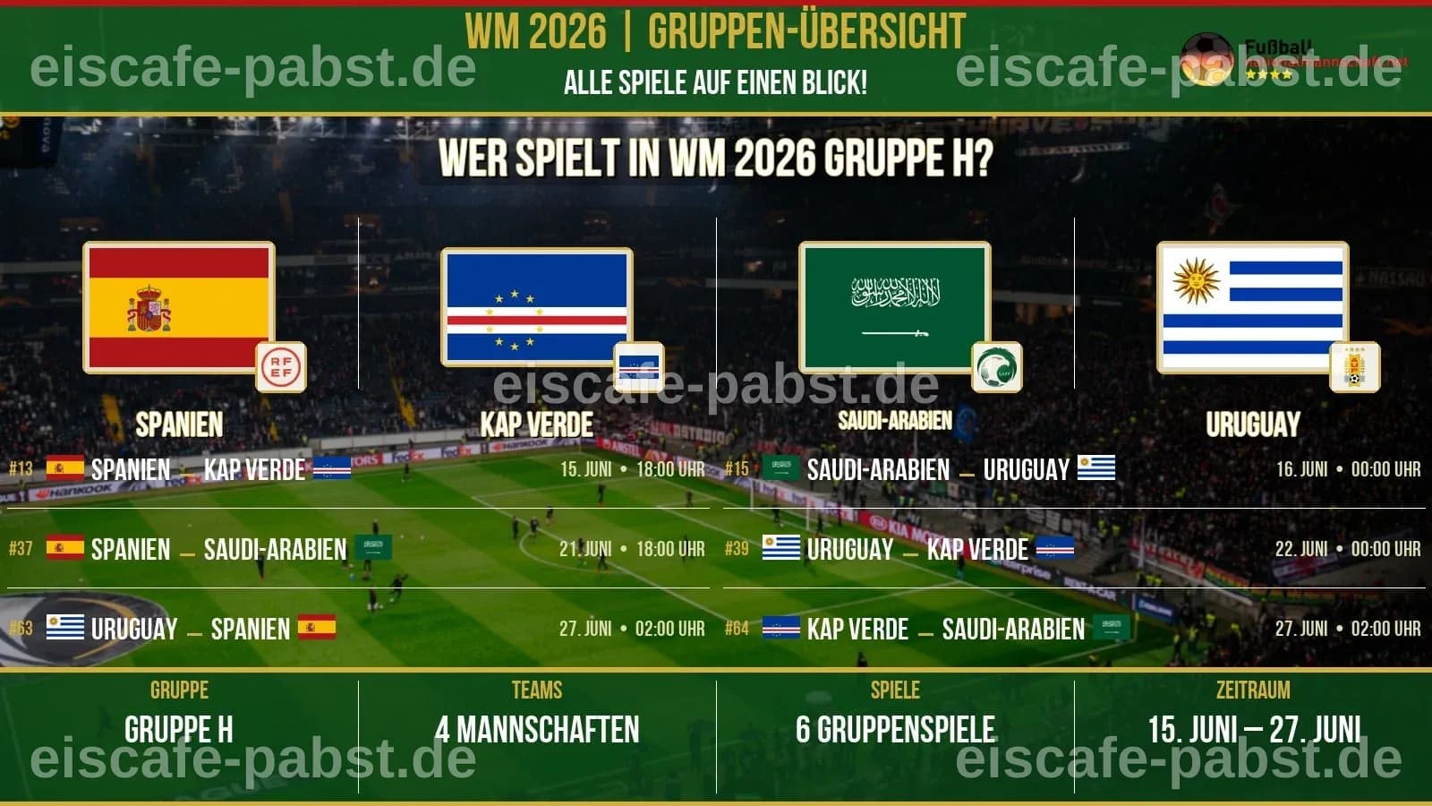 Spanien trifft auf Saudi-Arabien: Kostenfreier Live-Stream der Fußball-WM 2026 mit Originalkommentar