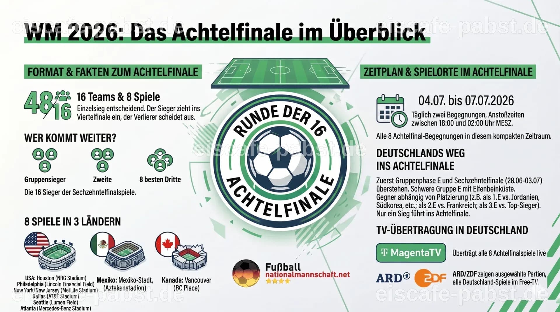 Aztekenstadion Mexiko-Stadt