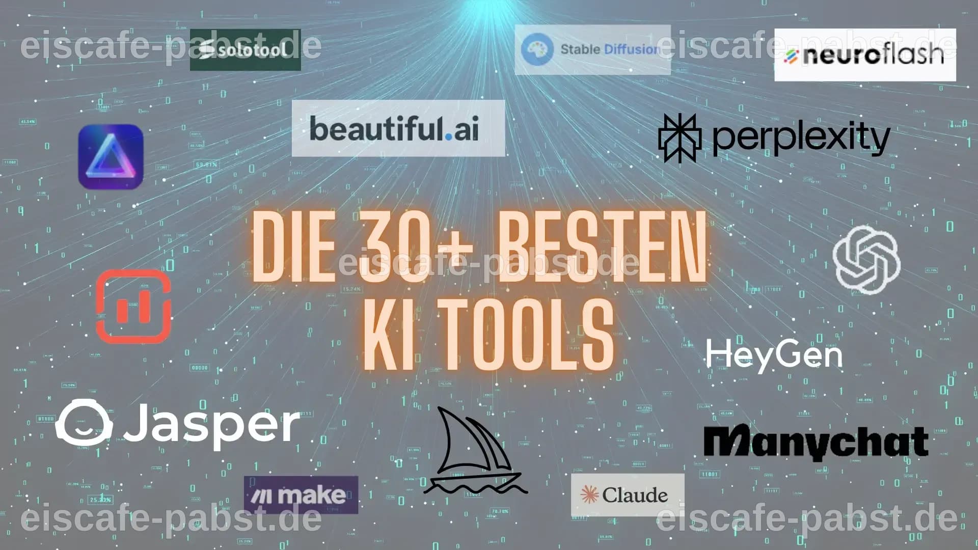 Übersicht der besten KI-Tools 2026