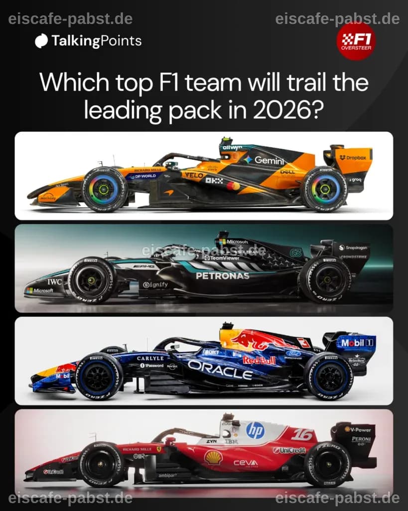 Bewertung der F1-Teams Ferrari, McLaren, Mercedes und anderer während der Sommerpause 2026