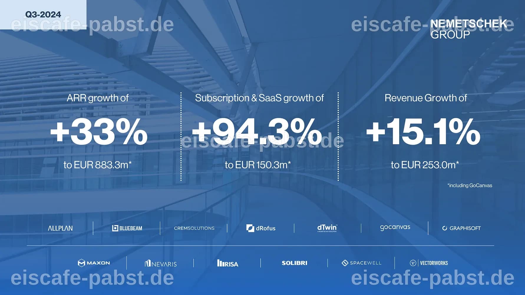 Silicon Motion Technology verzeichnet Anstieg von Non-GAAP-Ergebnis und Umsatz im zweiten Quartal – Ausblick für Q3 präsentiert
