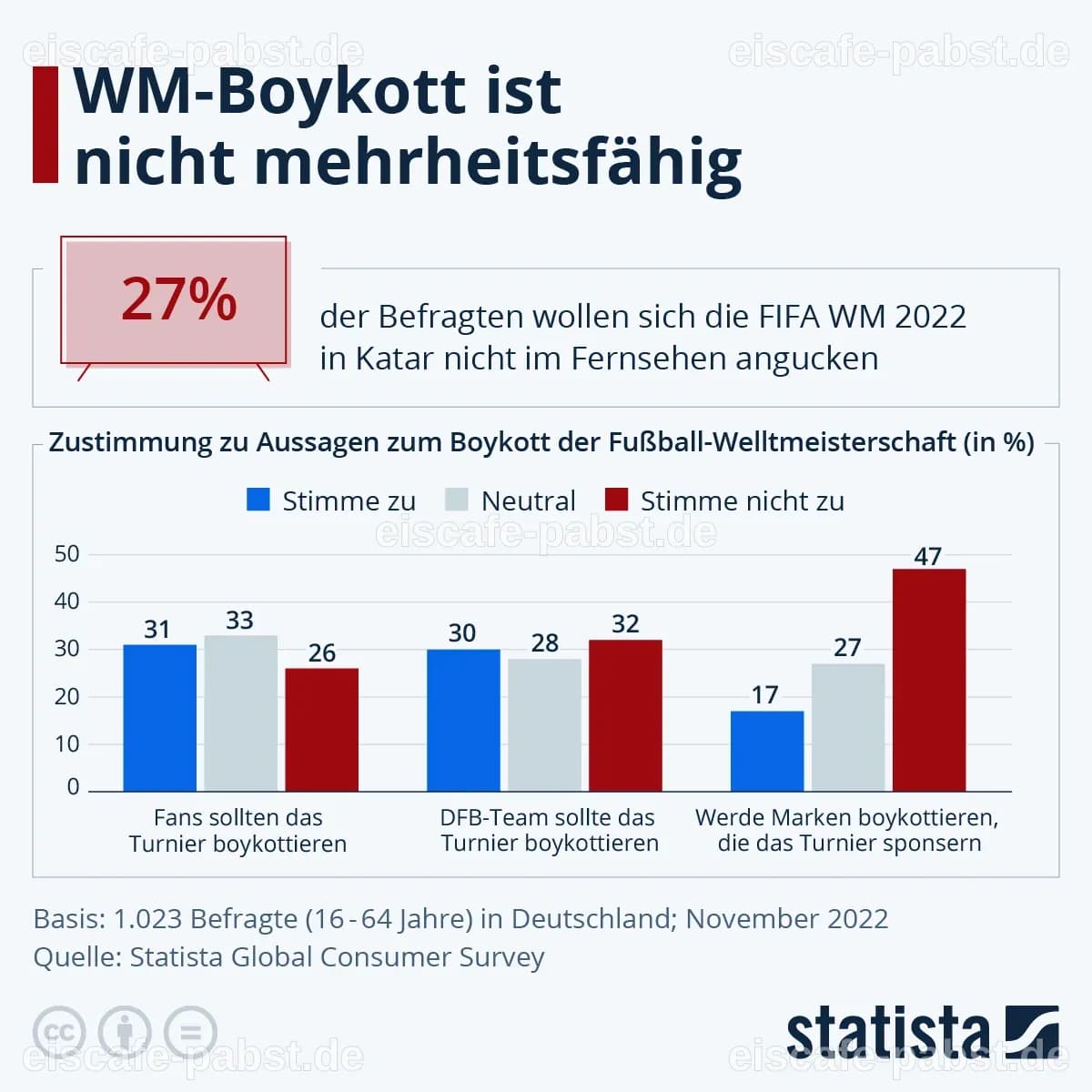 UEFA kündigt WM-Boykott an: Widerstand gegen FIFA-Privatisierungspläne
