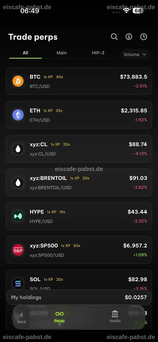 Coinbase Adds 50x Crypto Perps to Base App Through Hyperliquid