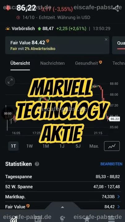 Marvell Technology Group-Aktie: Lohnt sich der Einstieg jetzt? - boerse.de - boerse.de