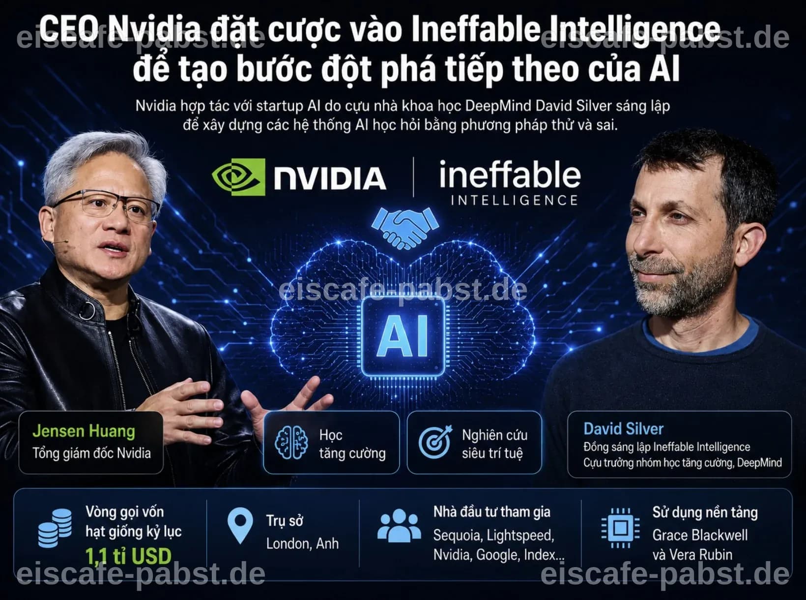 Exclusive: Ineffable Intelligence adds six ‘cofounders,’ hiring veterans from Google DeepMind, InstaDeep and venture firm Flying Fish