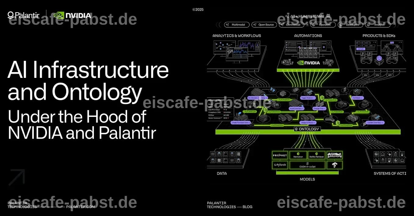 Palantir, Nvidia, Booz Allen restrict Anthropic and OpenAI models