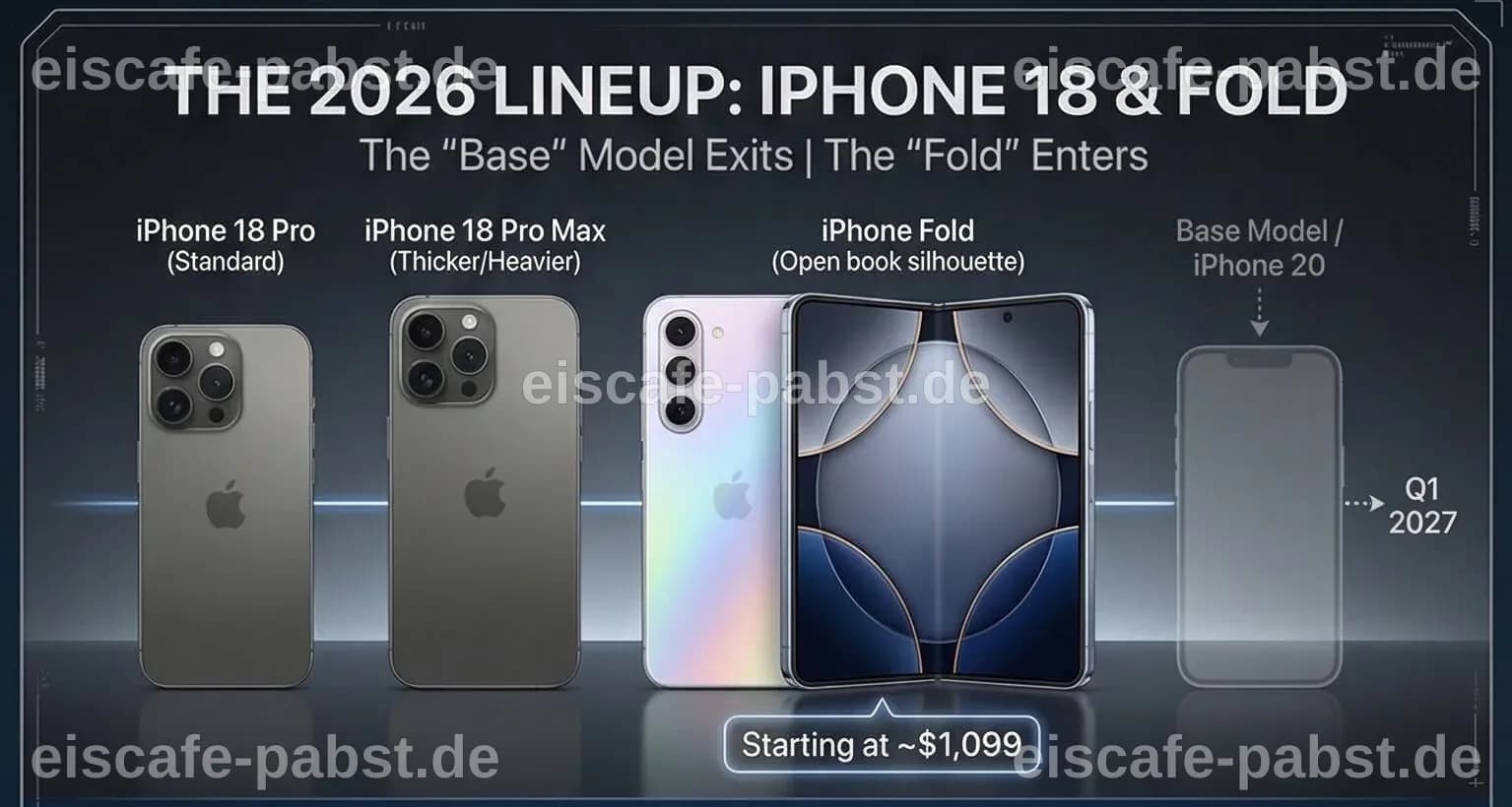 iPhone 18 Modelle in Dark Cherry, Light Blue und Silver.