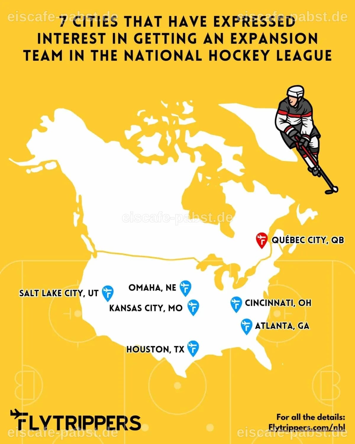 The NHL is considering another round of expansion. Is that a good thing?